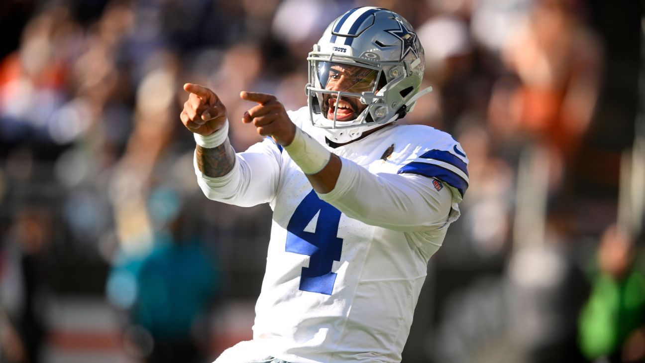 Impact of Dak Prescott’s mega deal for the Dallas Cowboys