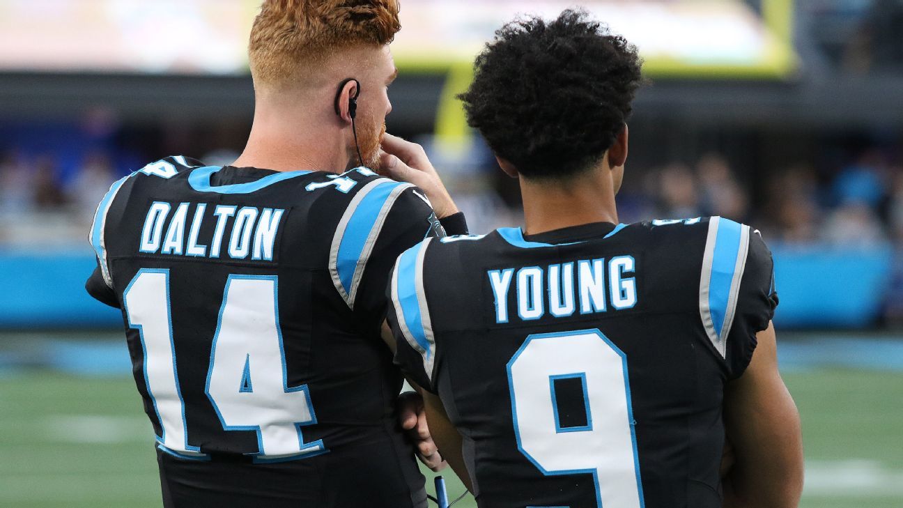 Ce que signifie pour les Panthers le remplacement de Bryce Young par Andy Dalton