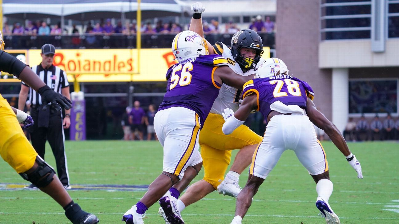 Sources – ECU’s Shavon Revel Jr., top draft prospect, tears anterior cruciate ligament