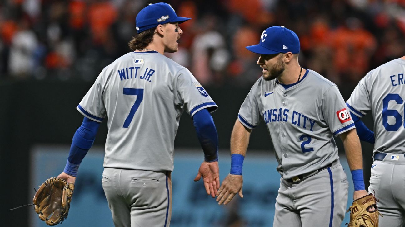 The Royals shut out the Orioles and win Game 1 of the AL Wild Card Series