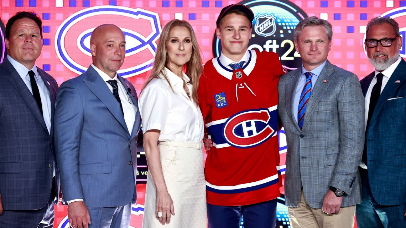 Who are the top players outside the NHL? Ranking the top 50 prospects