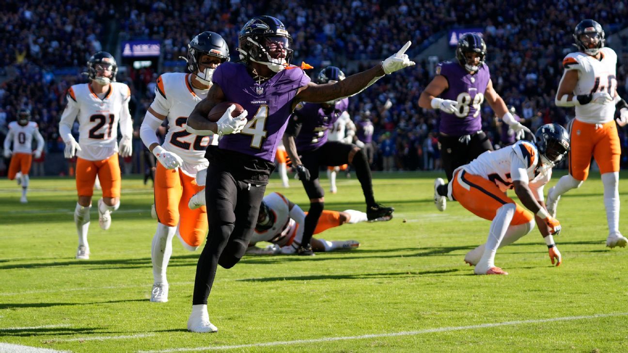 Tracking fifth-year options for 2023 first-rounders: Who will return in 2027?