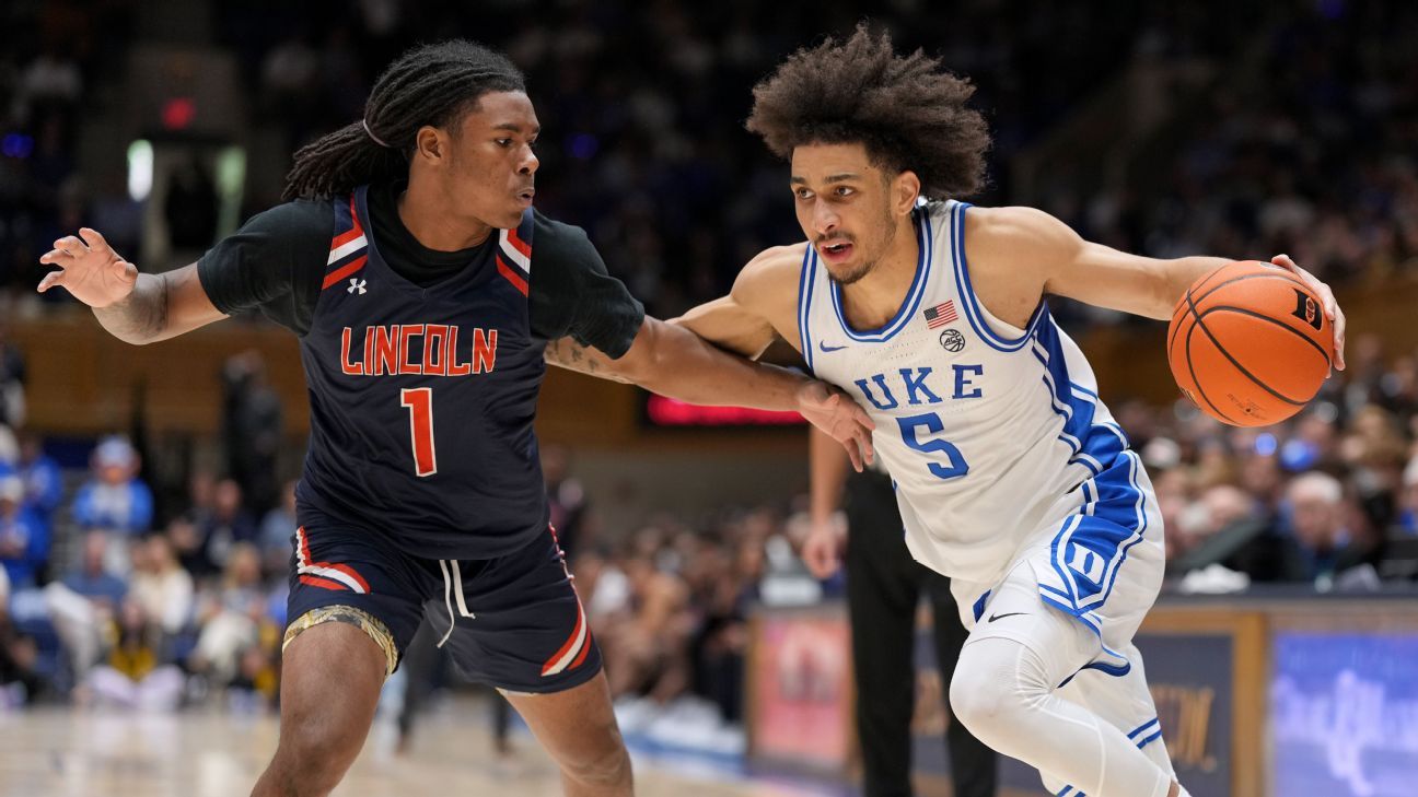 Scouting the Aussie and Kiwi talent in the 2024-25 college basketball season