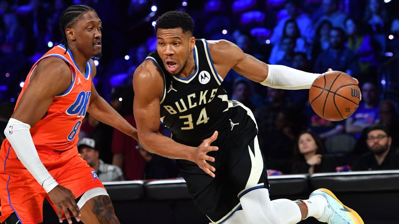 Antetokounmpo, SGA headline All-NBA Cup team