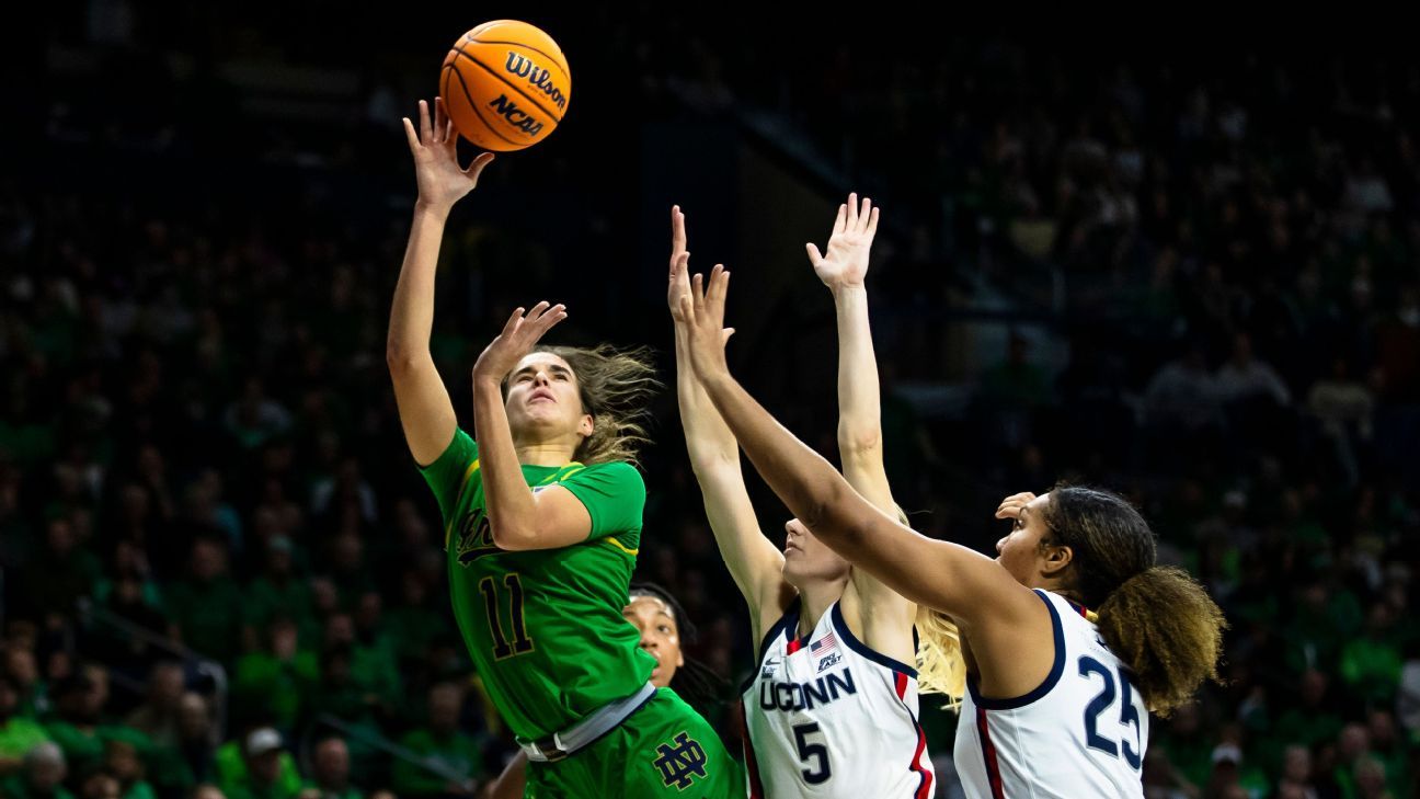 Women's college basketball predictions for conference races - ESPN