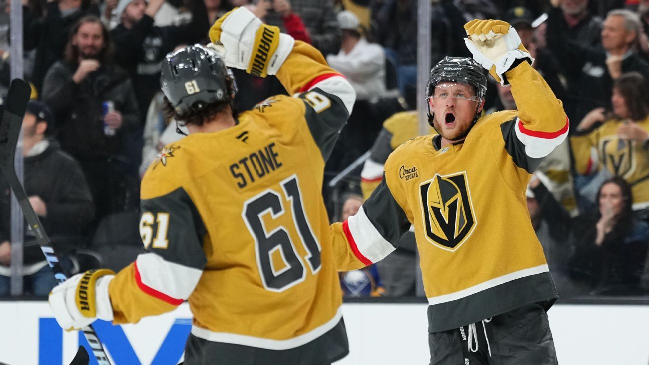 Grades for all 32 NHL teams at midseason: Knights, Caps, Jets, Wild lead the way