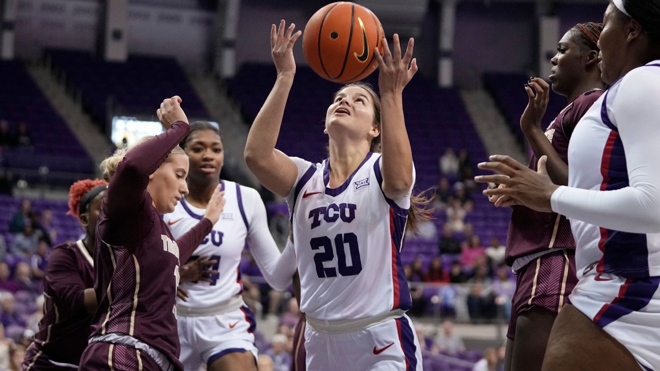 TCU ‘Underfrog’ walk-on awarded full scholarship