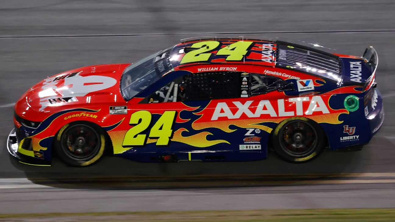 William Byron corridas para a segunda vitória consecutiva de Daytona 500
 #ÚltimasNotícias