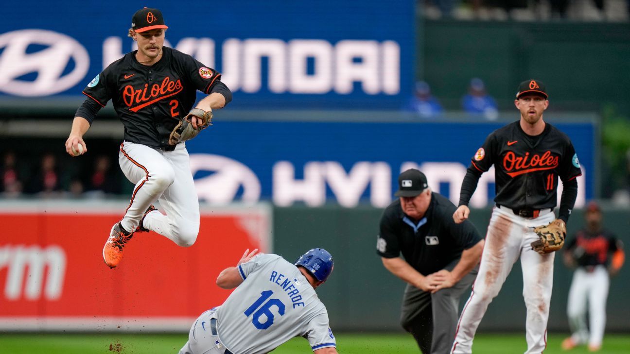 Fantasy baseball dynasty rankings Top 300 players for 2025 and beyond ESPN