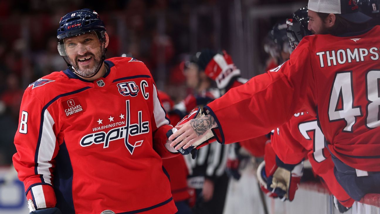 Ovechkin scores No. 886, 9 shy of all-time mark