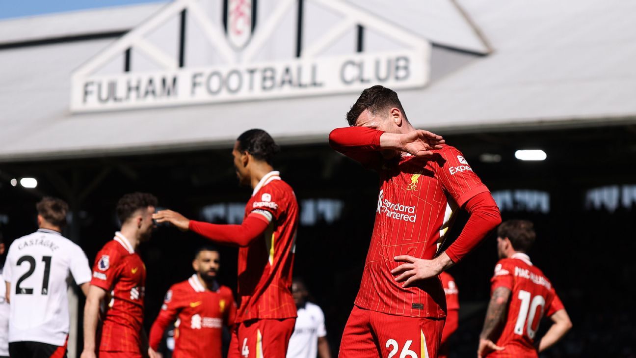 After Salah’s contract, where do Liverpool now need to improve