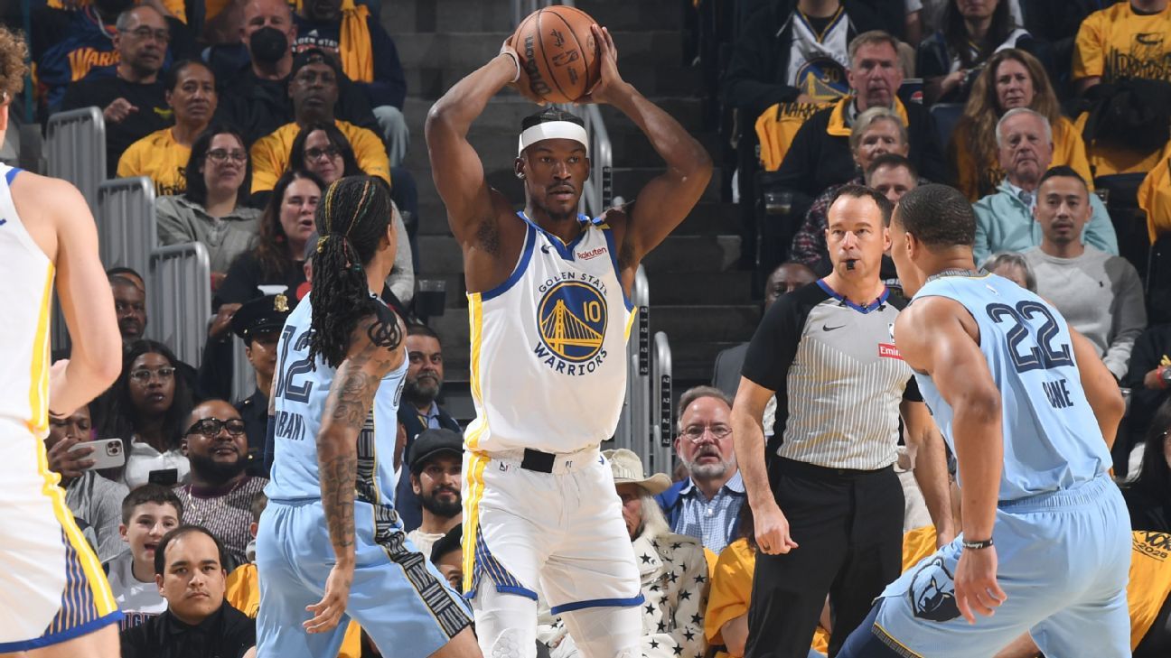 Warriors y Grizzlies: La Batalla por el Séptimo Sembrado en el Torneo de Entrada de la NBA 2025