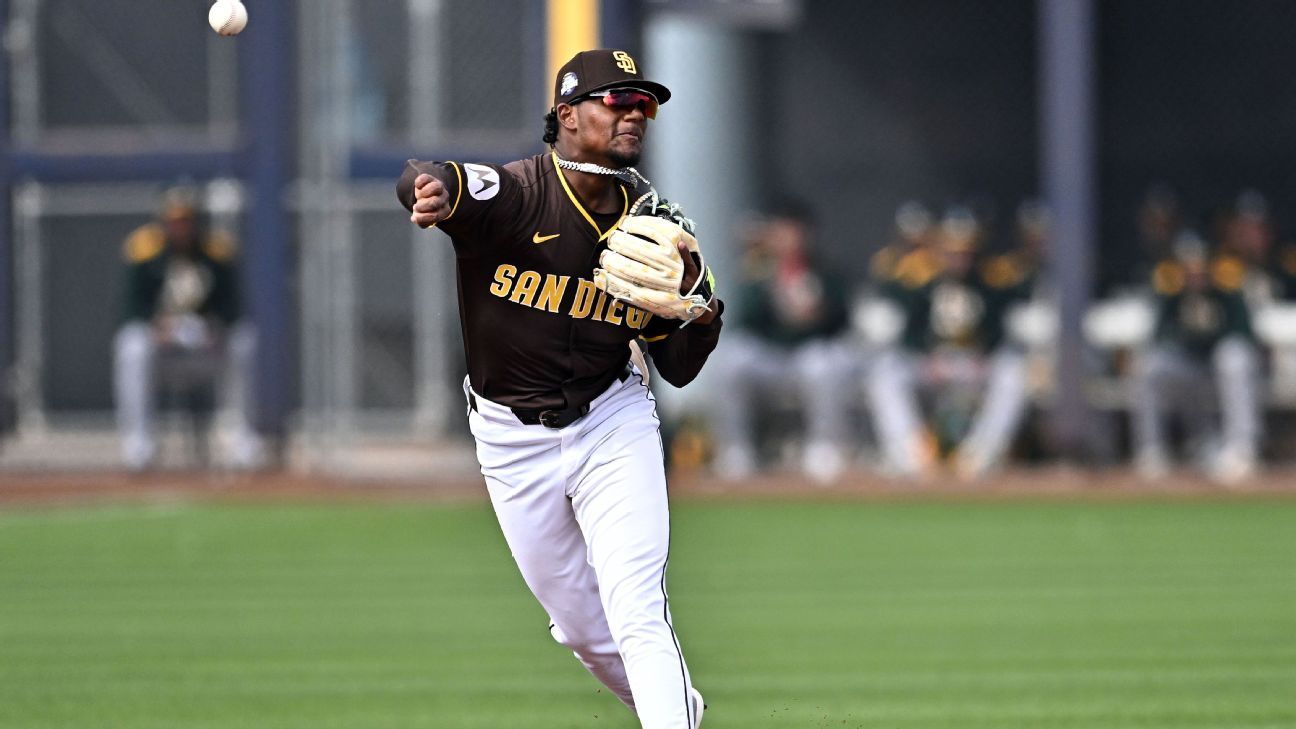 May update: 2025 top 10 prospect rankings for all 30 MLB teams - ESPN