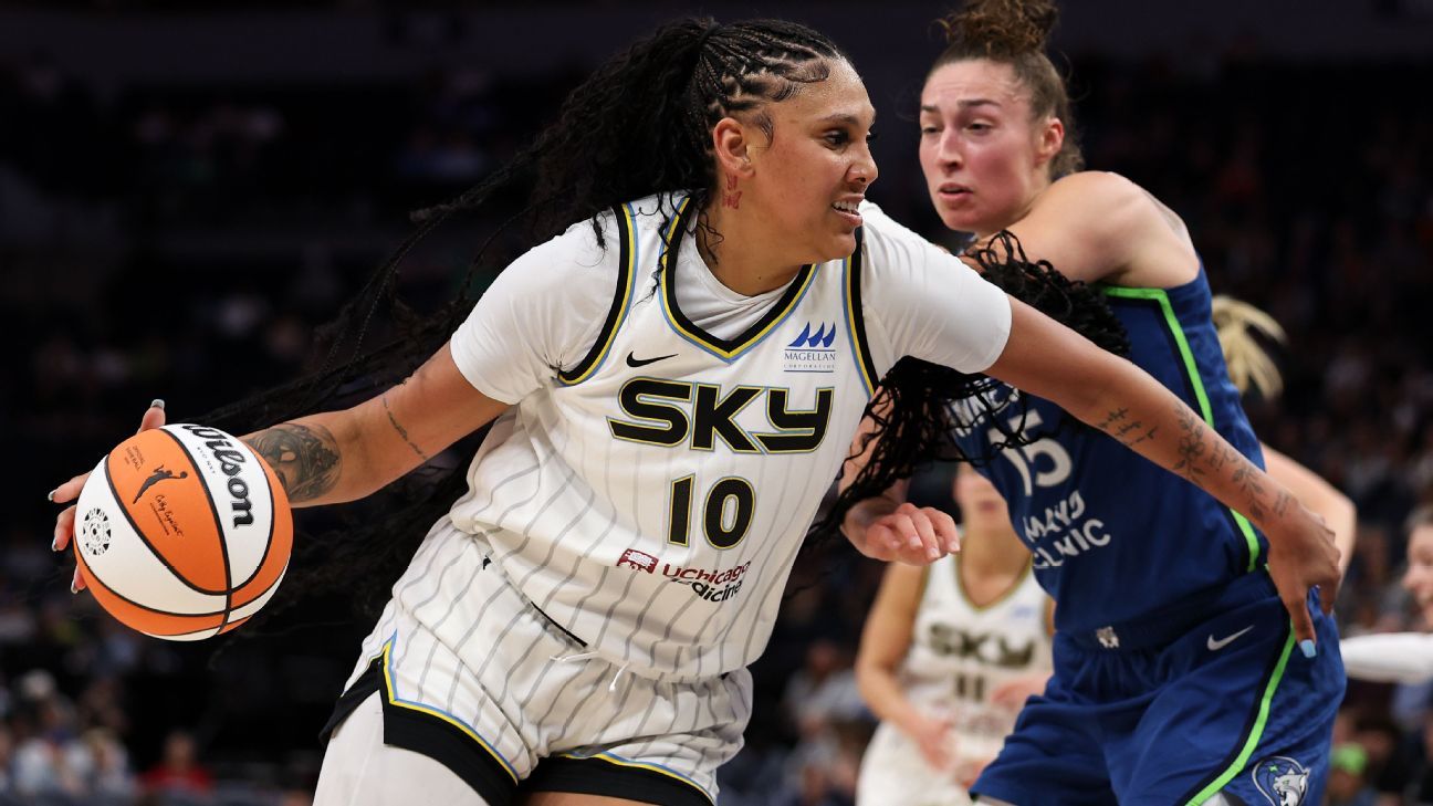 Clark y Reese: ¿Repiten la hazaña? WNBA 2025 y el impacto rookie.
