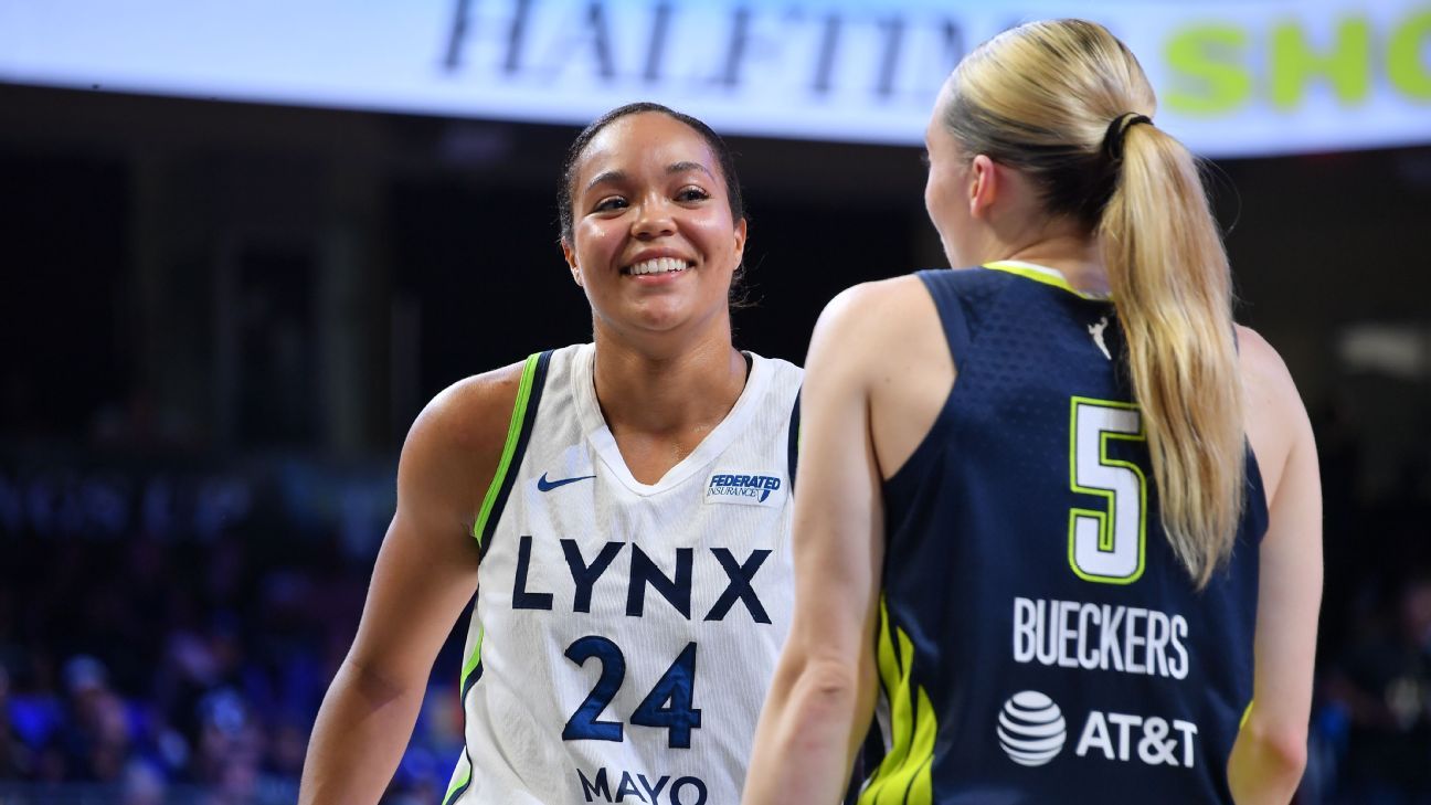 <div>Collier pours in 34 as Lynx spoil Bueckers' debut</div>