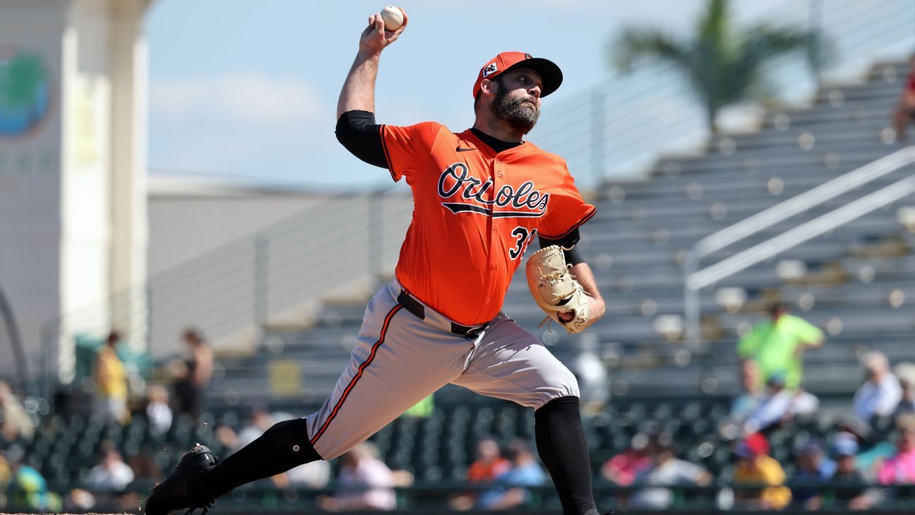 O’s activate RHP Kittredge, season debut on tap
