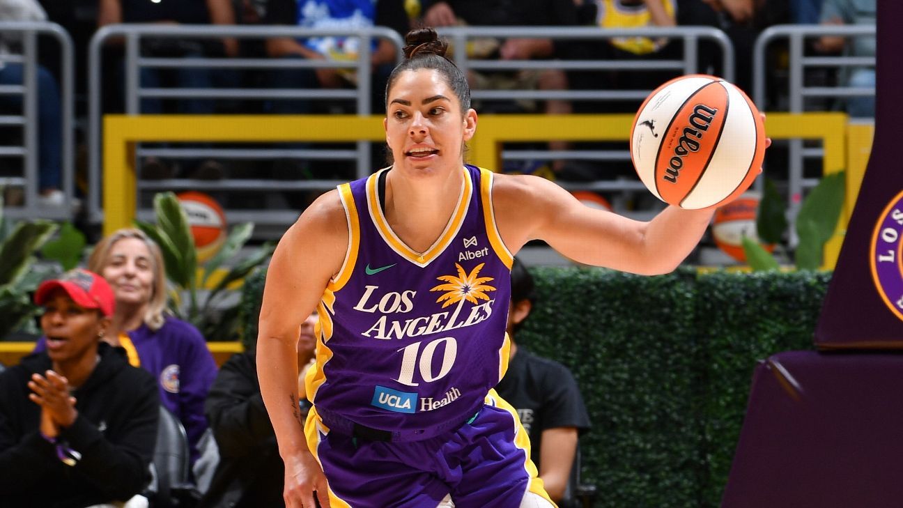 Kelsey Plum leans on Sabrina Ionescu for gift sneakers for Sparks rookie Sarah Ashlee Barker