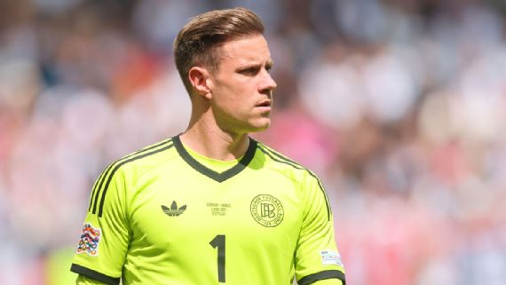 Man Utd Renews Push for Ter Stegen Man Utd Renews Push for Ter Stegen
