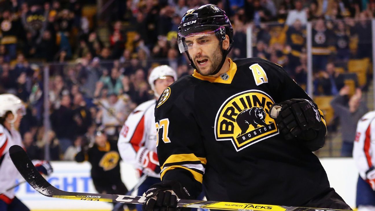 Who makes the Hockey Hall of Fame in 2026? Ranking the top candidates to get the call