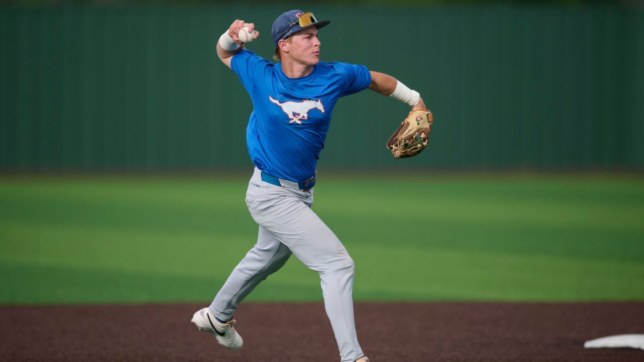 Nats take Eli Willits No. 1! 2025 MLB draft tracker live picks and analysis