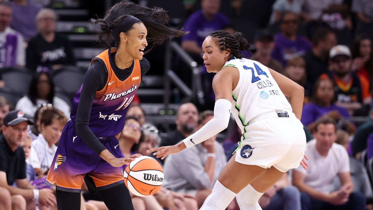 WNBA Power Rankings: Fever, Mystics rising ahead of All-Star break