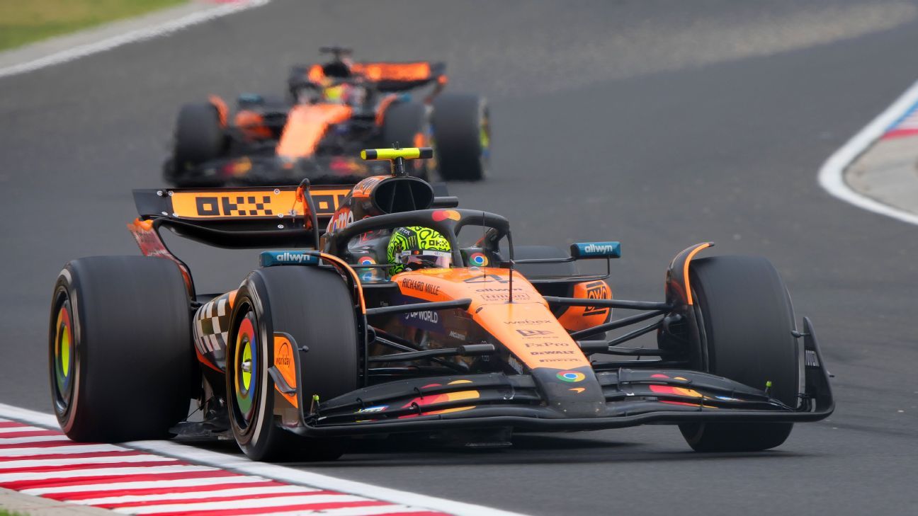 Norris and McLaren Dominate: Impressive Victory at the Hungarian GP!