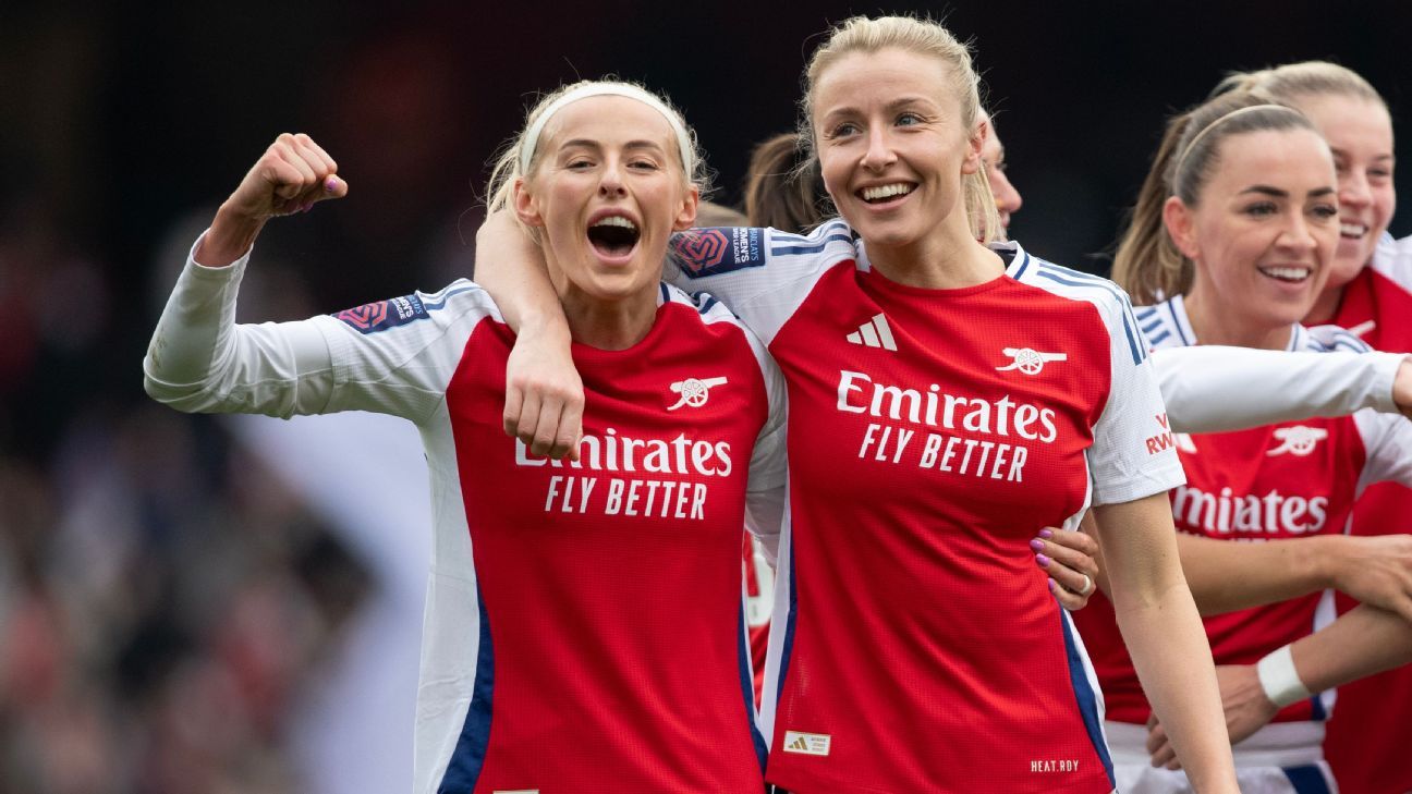 Ballon d'Or Femenino 2025: Arsenal Domina, USA con Pocas Candidatas