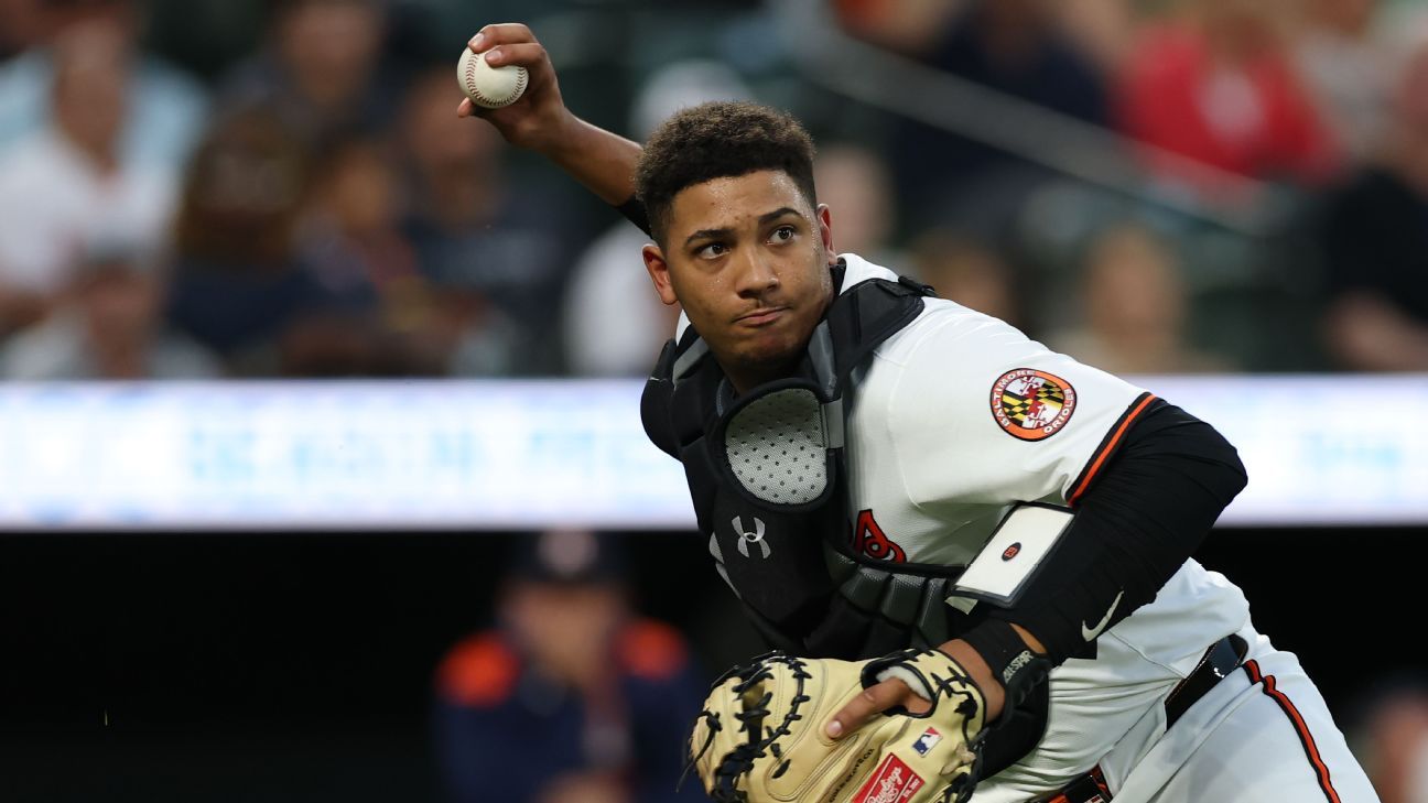 Sources – O’s, Samuel Basallo agree on 8-year, M extension