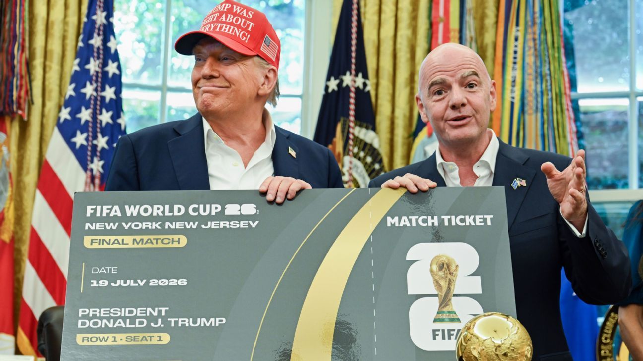World Cup Draw 2026: Kennedy Center to host, Trump present, and more details