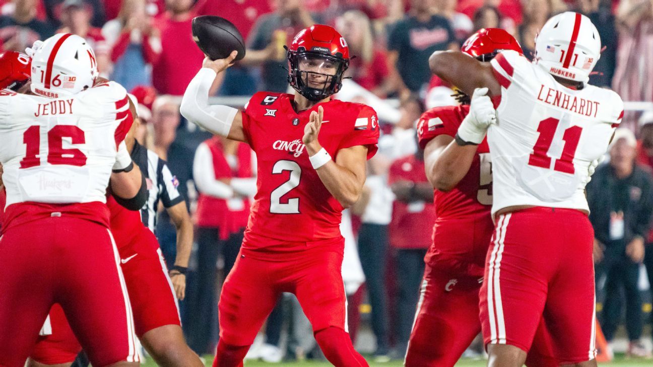 Big 12's top newcomers and what their coaches think