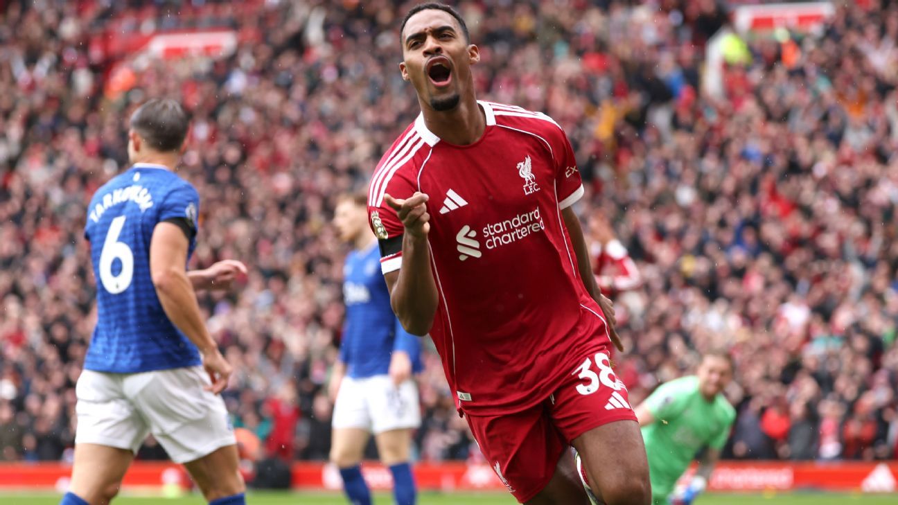 Exemplo de Raça e Foco: O que a Arrancada Impecável do Liverpool Ensina ao Mengão!