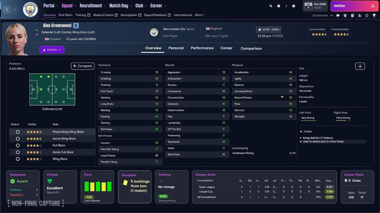 Football Manager 26 unveils details on women's leagues