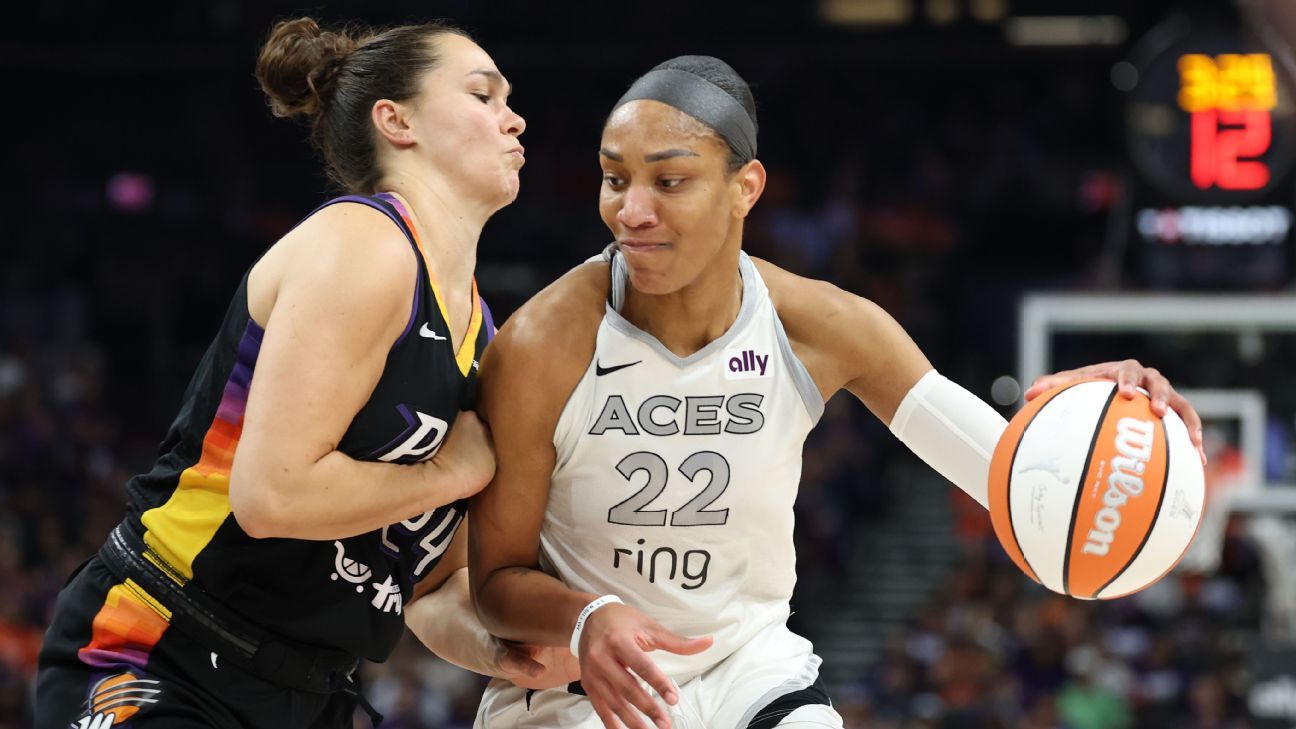 Aces: El Trío de Oro Conquista su 3er Título WNBA