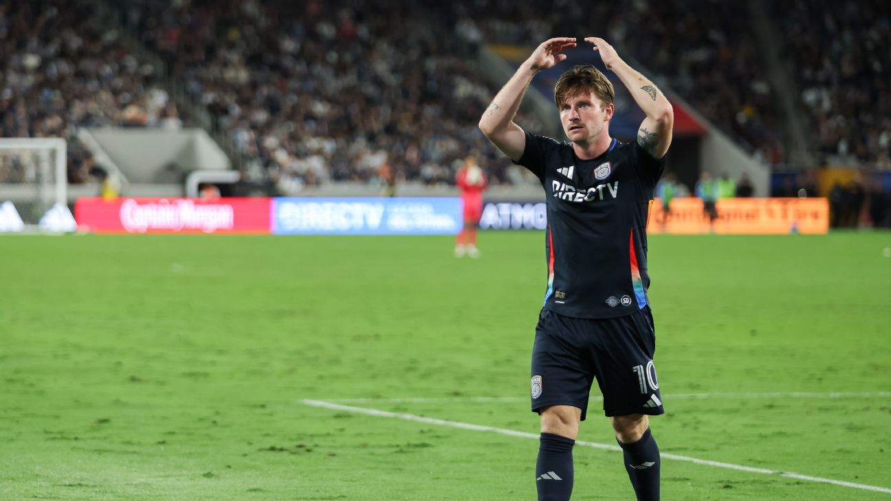 MLS Cup: ¿Quién Ganará y Por Qué? Análisis de los 16 Equipos