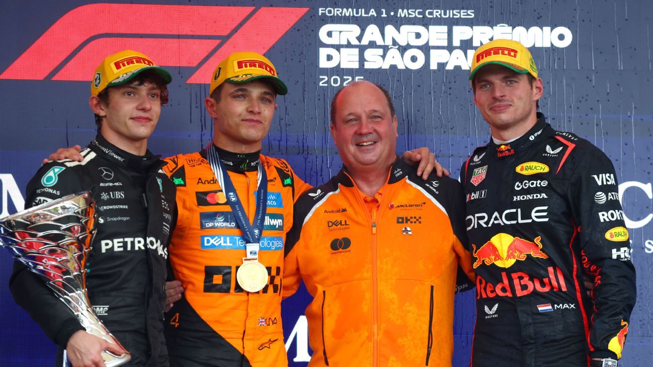 Norris vs Verstappen: Duelo Titánico en F1, ¿Quién Ganará el Campeonato?