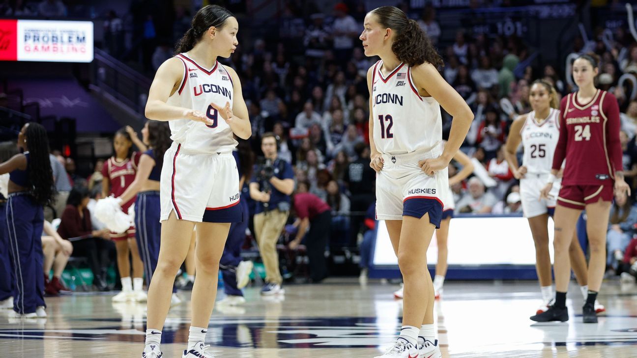 Women's AP Top 25 poll reaction: What to know about every team