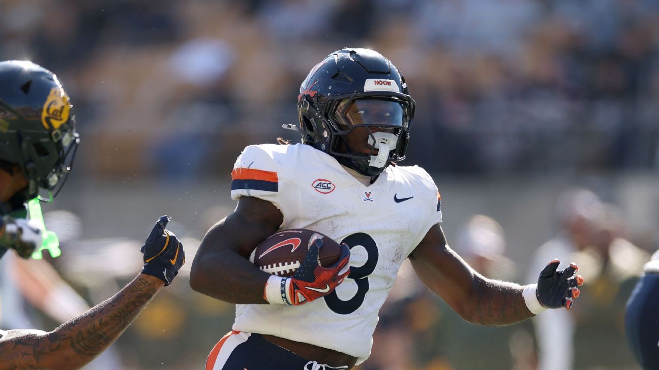 Indiana-Ohio State, Duke-Virginia and lines for every conference championship game