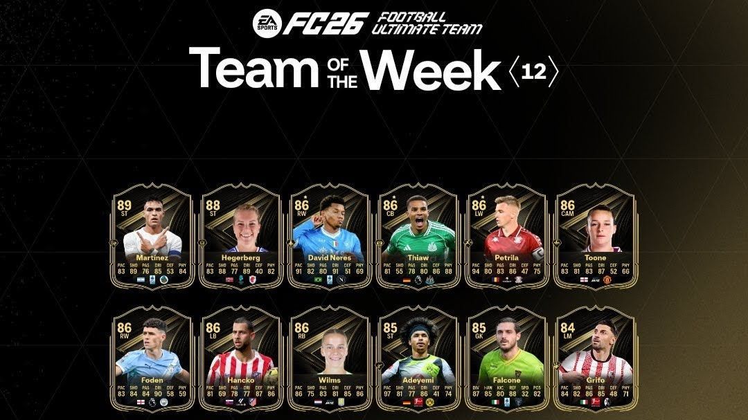 Inter Milan's Lautaro Martínez leads Team of the Week 12 in EA FC 26