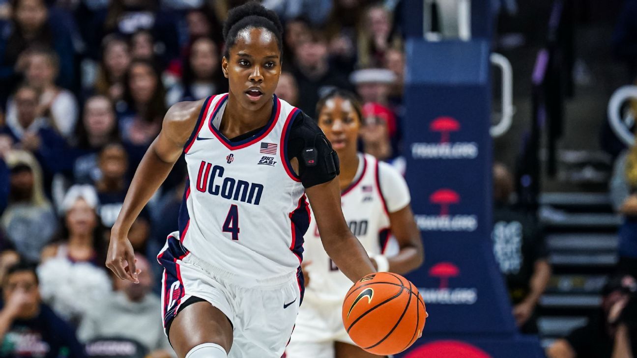 UConn, Texas, SC, UCLA still top AP women's poll