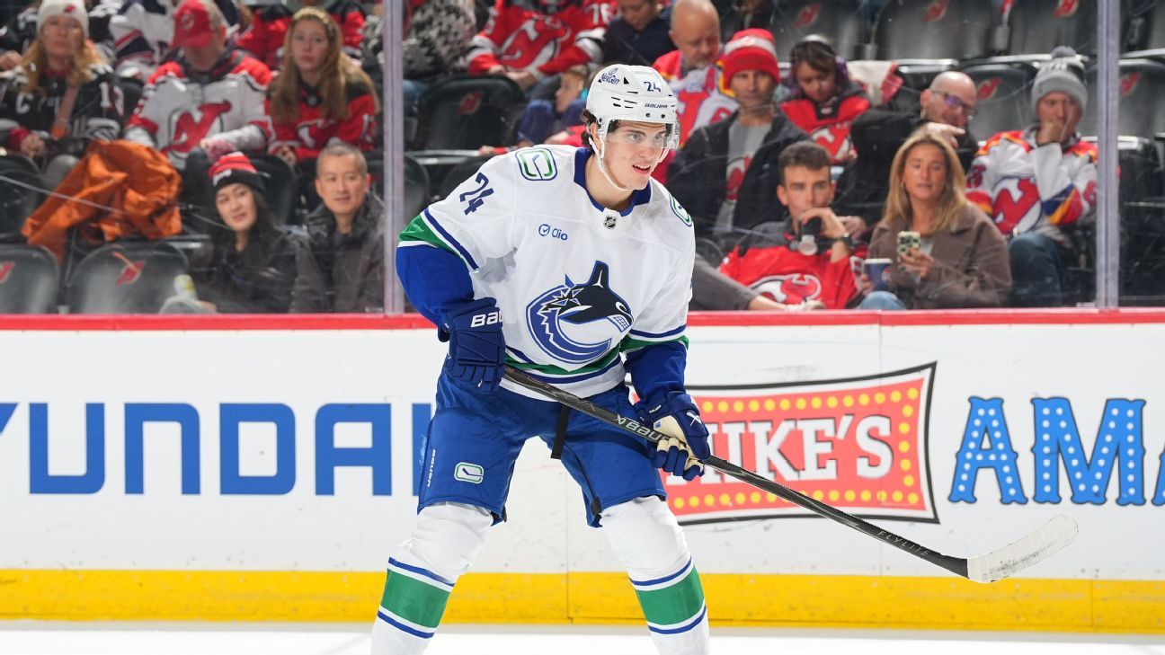Fantasy hockey pickups: Zeev Buium, and more winners from the Quinn Hughes trade Victoria Matiash Dec 15, 2025, 06:00 PM Close Victoria Matiash is a contributing writer for fantasy hockey and betting at ESPN. Victoria has been a part of the fantasy team since 2010. Forwards Defensemen Goaltenders Short-term streamers