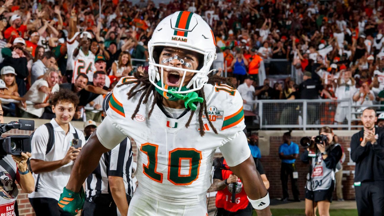 Miami's Malachi Toney is ready for prime time