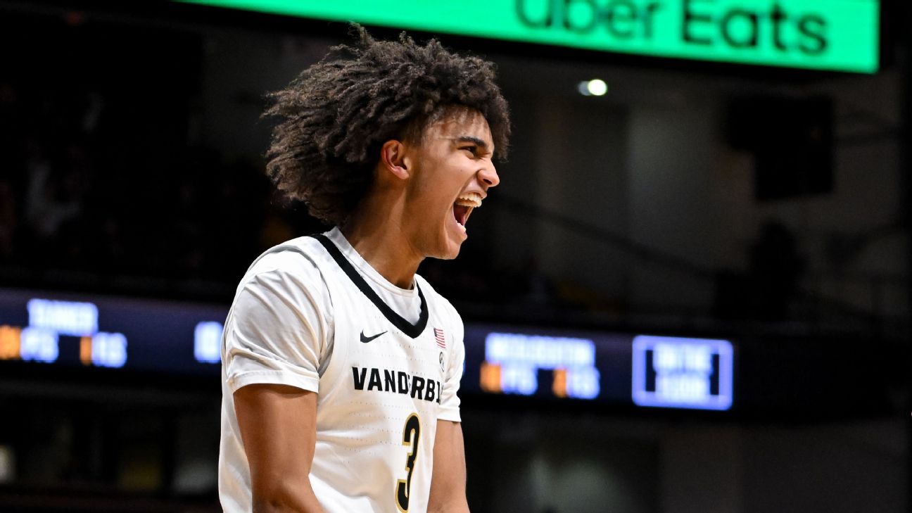 Biggest upcoming tests for the six undefeated teams