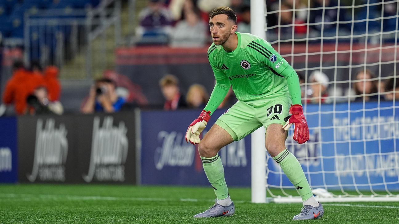 MLS players support plan to align with international calendar