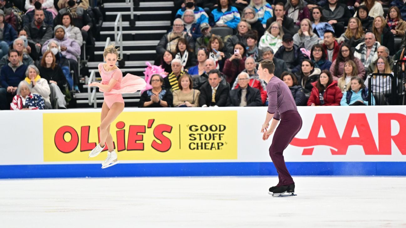 Citizenship delay keeps skating pair from Olympics