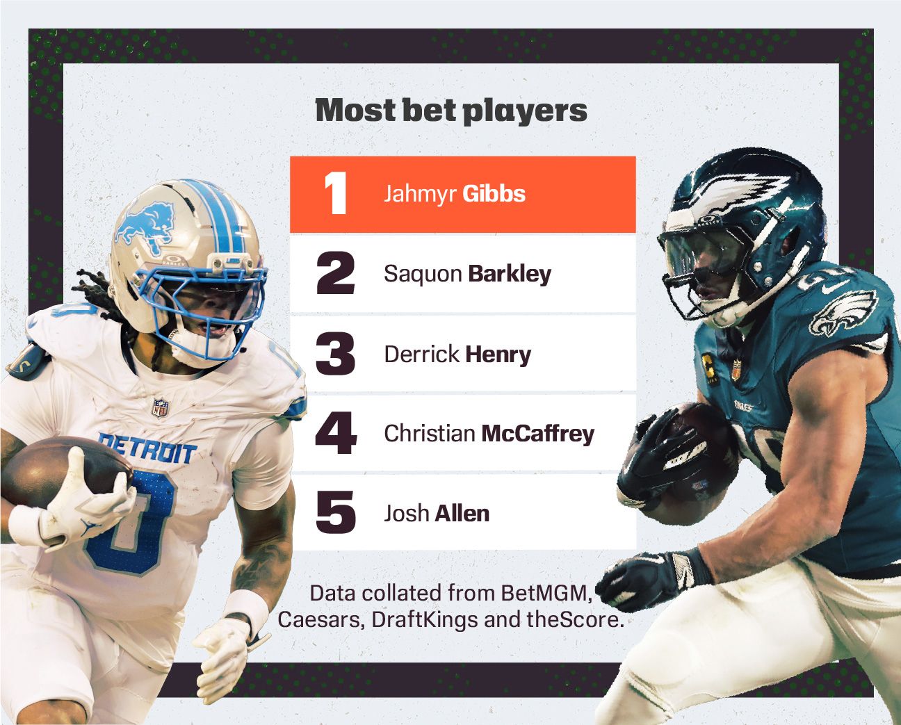 NFL 2025: Seahawks vs Patriots at Super Bowl LX and Key Bets