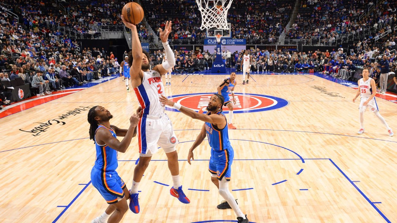 Top 6 artilheiro lesionado na derrota do Thunder para o Pistons