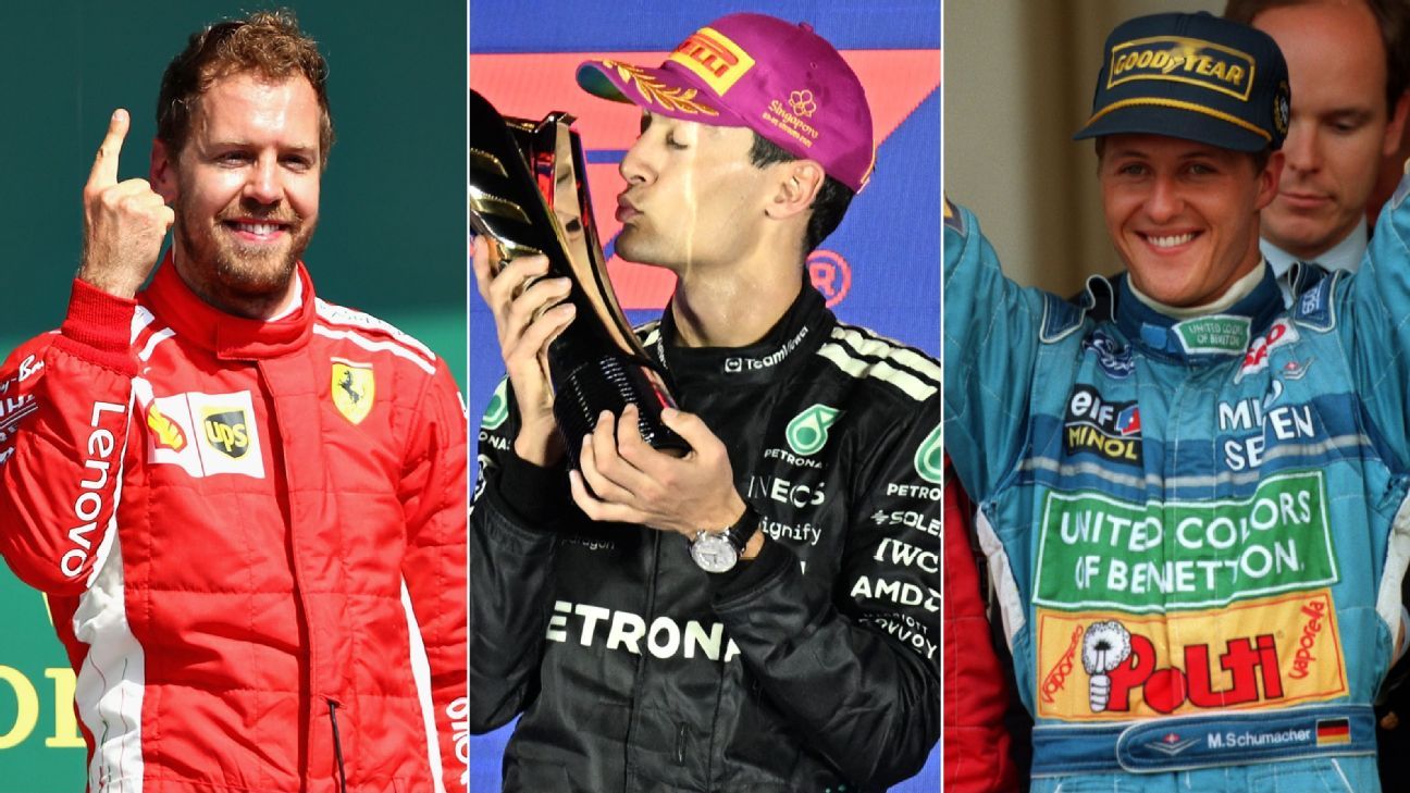 Australian Grand Prix: Does winning first race of F1's new era guarantee title?