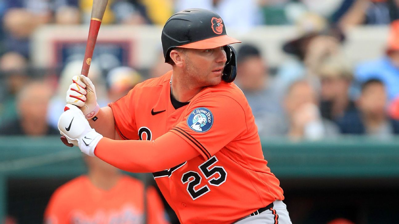 MLB 2026: The Dodgers Dominate Winter Chaos with Stellar Signings 7 MLB 2026: The Dodgers Dominate Winter Chaos with Stellar Signings