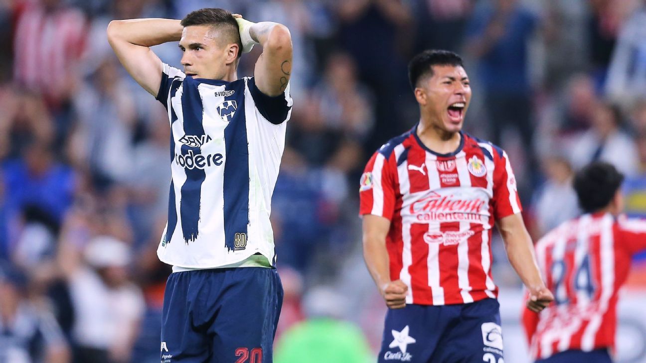 ¡Chivas Aplasta a Rayados y Corona Sufre! ¿El Fin de una Era?