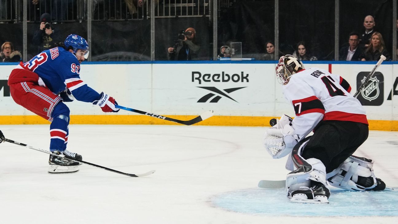 Sensational: Senators humiliate Rangers, fewest shots in NHL. 2 Los Senators permitieron solo nueve tiros a puerta en una victoria por 2-1 el lunes por la noche. Fue la menor cantidad de tiros en contra en la historia de la franquicia, la producción más baja de los Rangers desde 1955, y la peor de cualquier equipo de la NHL en más de dos décadas, antes del tope salarial.